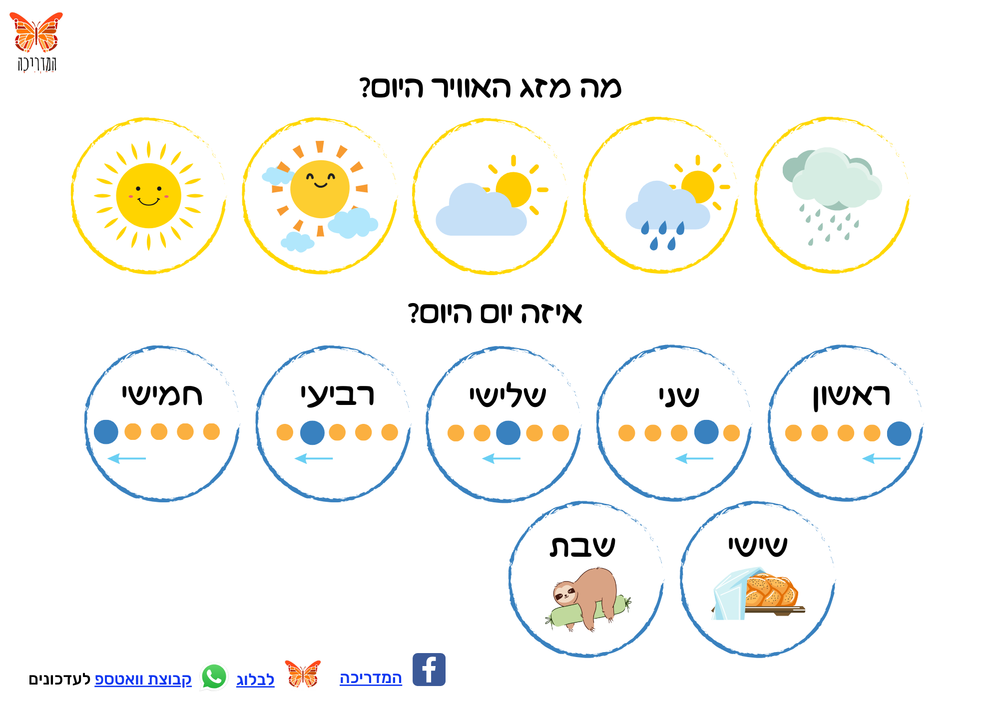 לוח תכנון יום- קובץ להדפסה והשראה - המדריכה